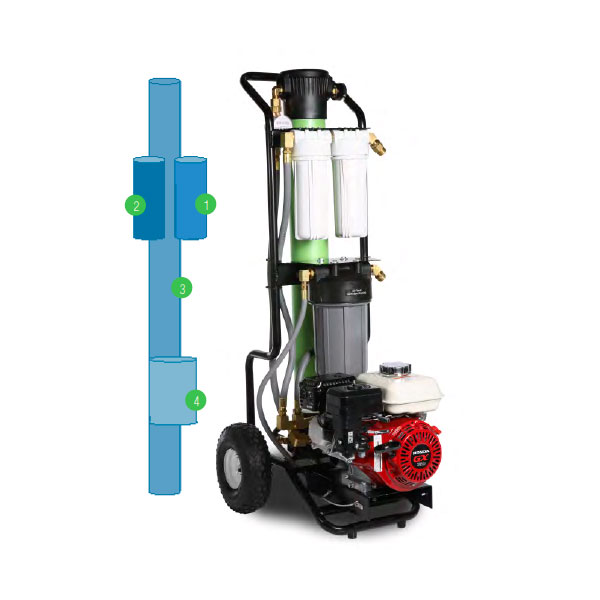 Green Tube HPG